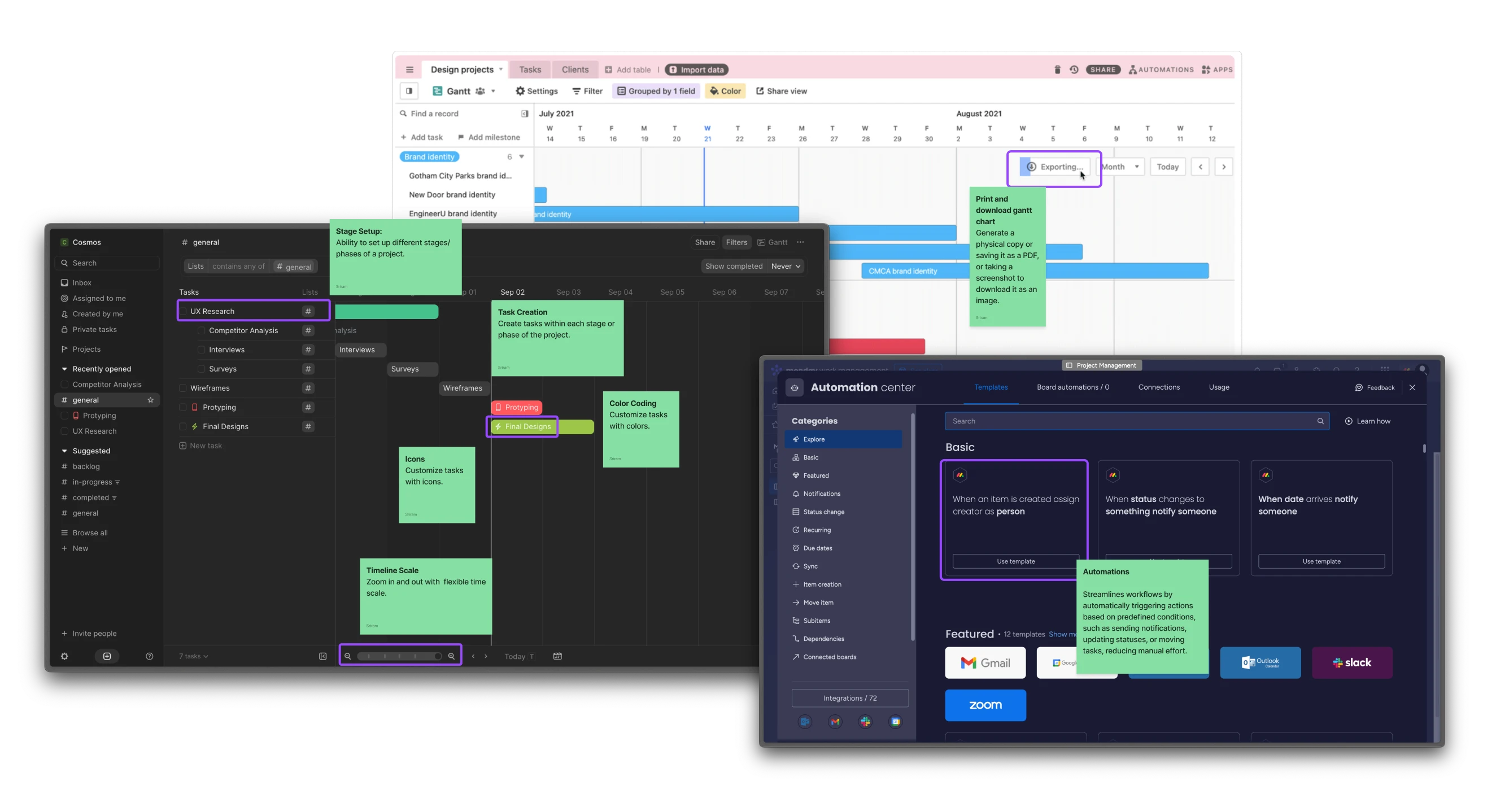 Collage of project management tool screens audited for timelines, task assignment and automation