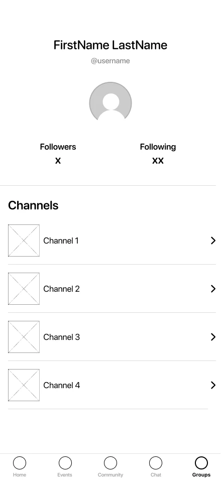 Wireframe: a profile with followers and the channels it follows