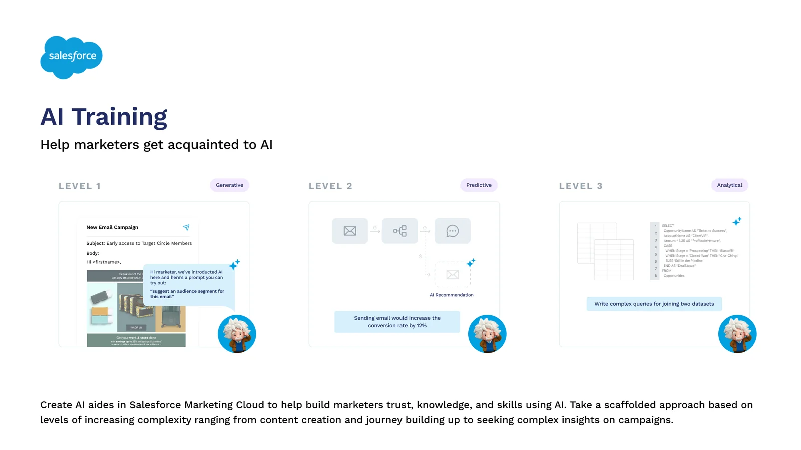 AI training concept: Einstein guiding marketers through three levels, from generative email prompts to predictive tips and analytical queries