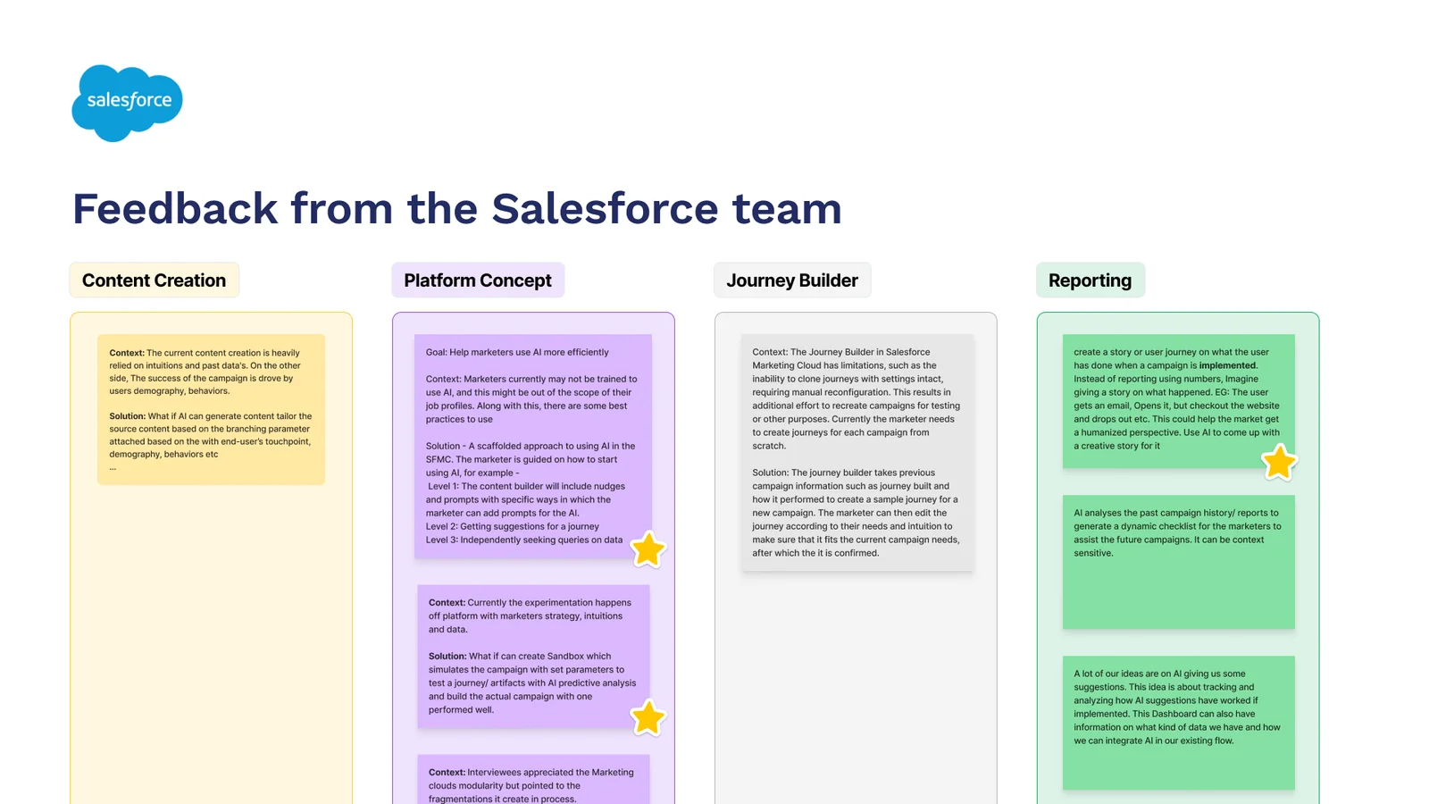 Sticky notes in four columns, from content creation to reporting, with gold stars on the three ideas picked