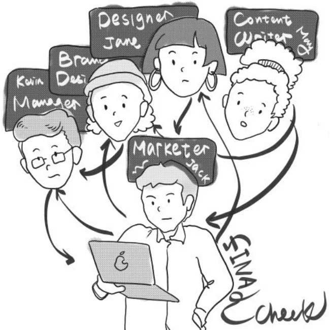 Sketch of Jack at the center of designers, a writer and a manager, passing drafts around for a final check